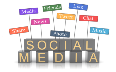 Unveiling the Evolution of Social Media Marketing